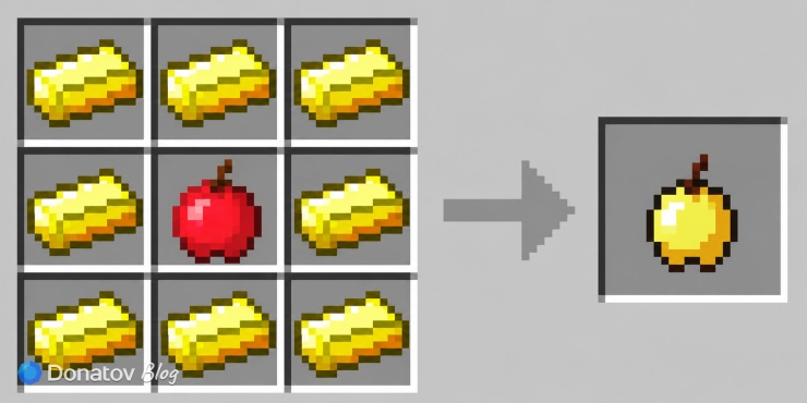 Крафт золотого яблока в Minecraft